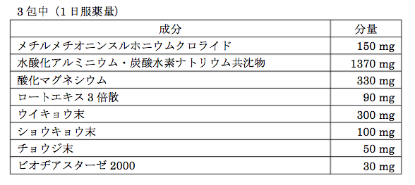 解説画像